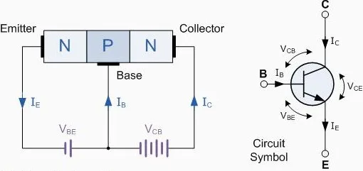 aliran arus transistor NPN