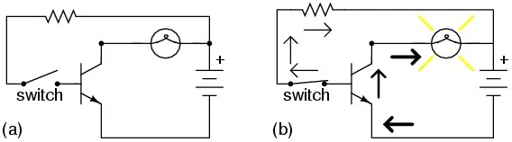 rangkaian transistor sebagai saklar rangkaian transistor sebagai saklar