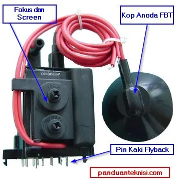 gambar flyback gambar flyback