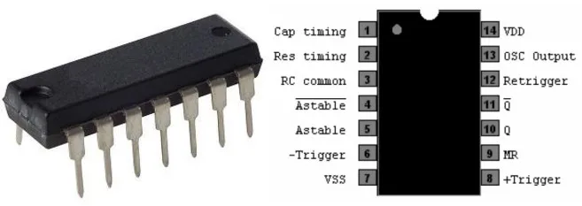 konfigurasi ic CMOS CD 4047