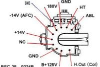 Bagian dan Fungsi Pin Kaki Flyback