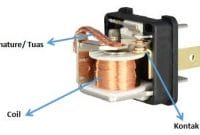 bagian bagian relay bagian bagian relay