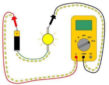 cara mengukur arus listrik