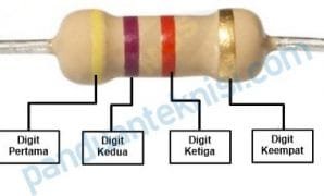 Cara-Menghitung-Kode-Warna-Resistor