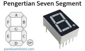 pengertian-seven-segment pengertian seven segment