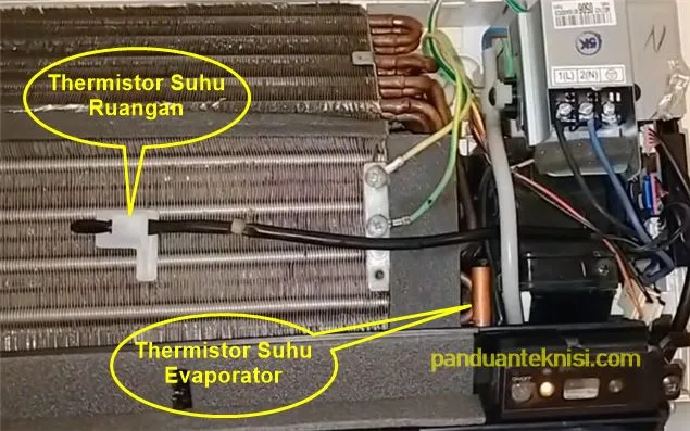 fungsi thermistor AC