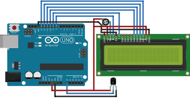 Sensor Suhu LM35 Arduino