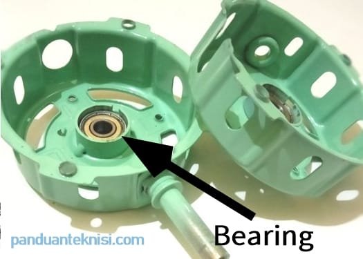 mangkok bearing pada kipas angin