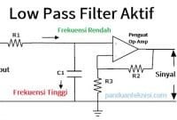 rangkaian-low-pass-filter-aktif Pengertian Low Pass Filter