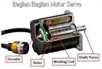 bagian-bagian-motor-servo Pengertian Motor Servo