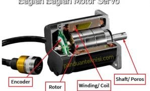 Pengertian Motor Servo