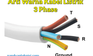 Arti-Warna-Kabel-Listrik-3-Phase arti warna kabel listrik 3 phase