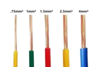 Instalasi Listrik Rumah Standar PLN