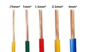 Instalasi Listrik Rumah Standar PLN